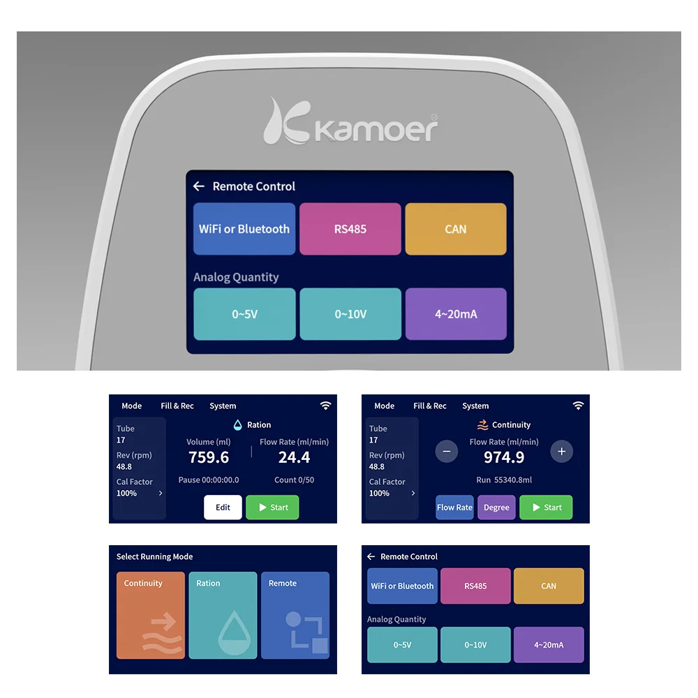 Рисунок 6 - Перистальтический Насос Kamoer 0