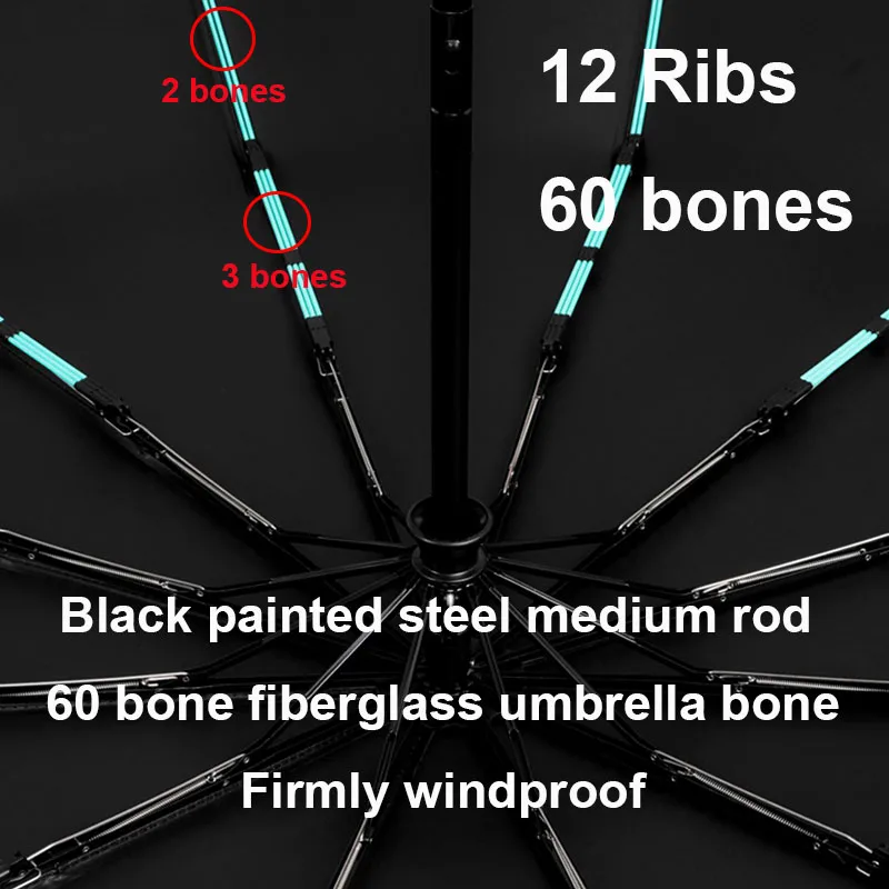 12 Ribs 60 Bone Reinforced Strong Windproof Automatic Umbrella Waterproof Sunproof Anti-UV Folding Umbrellas Men Women Parasol Folding Umbrella Automatic Umbrella Sun Umbrella