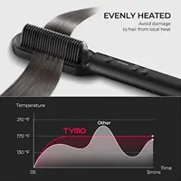 Lisseur de cheveux bouclés TYMO RING avec chauffage rapide en 20 secondes, 5 niveaux thermostatiques, peignes lisseurs chauffants, arrêt automatique après 30 minutes 5