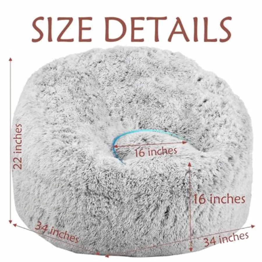 description