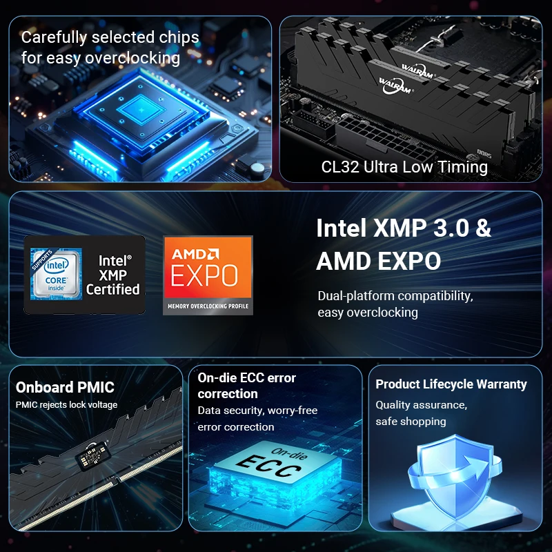 dsc-products