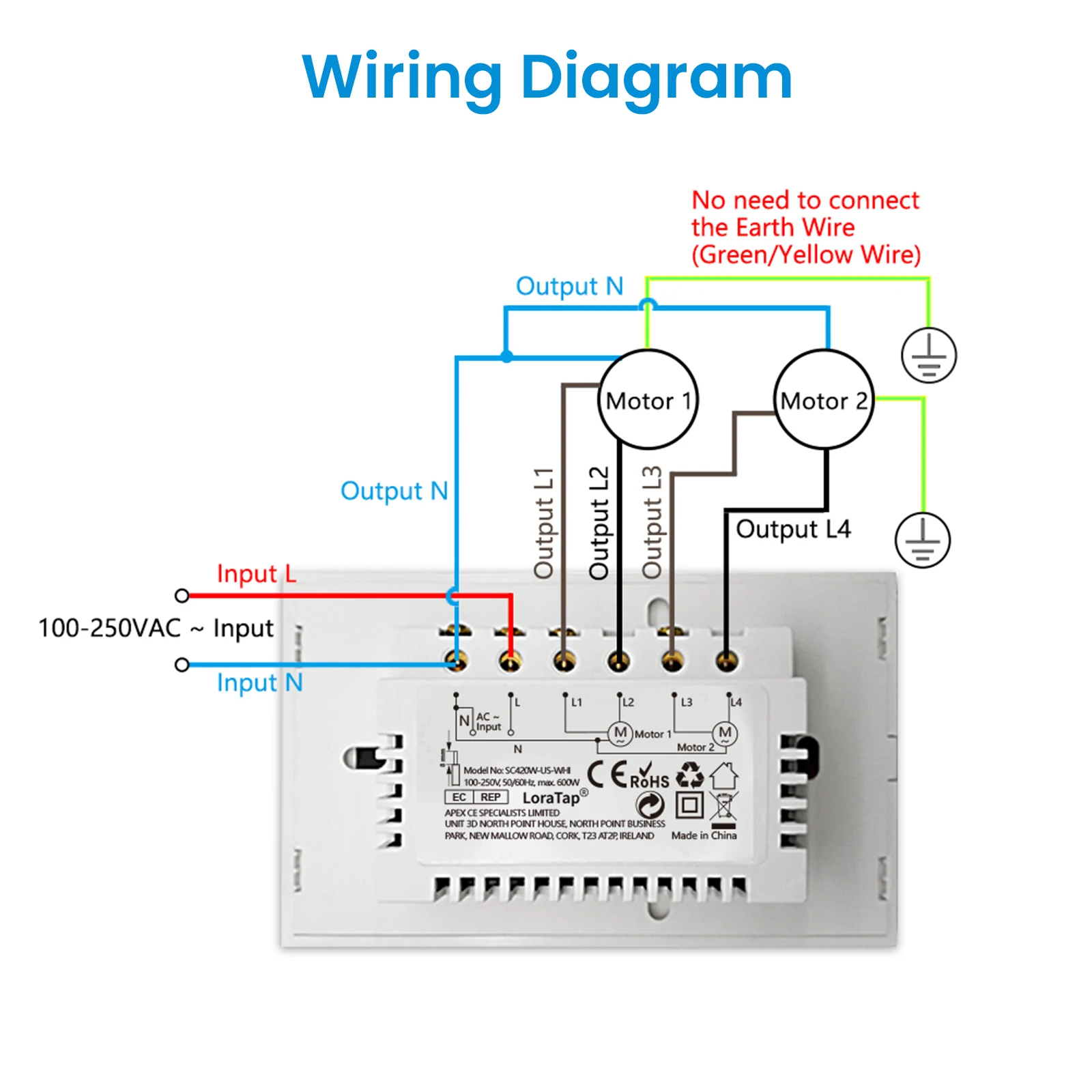 LoraTap Tuya ZigBee 3.0 관형 모터 용 미국 이중 커튼 스위치 백분율 Google Alexa 음성 제어 홈 어시스턴트 DIY