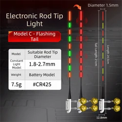 Super Bright Ultra Sensitive Luminous Electronic Fishing Buoys - Pack of 2 (Flashing C)