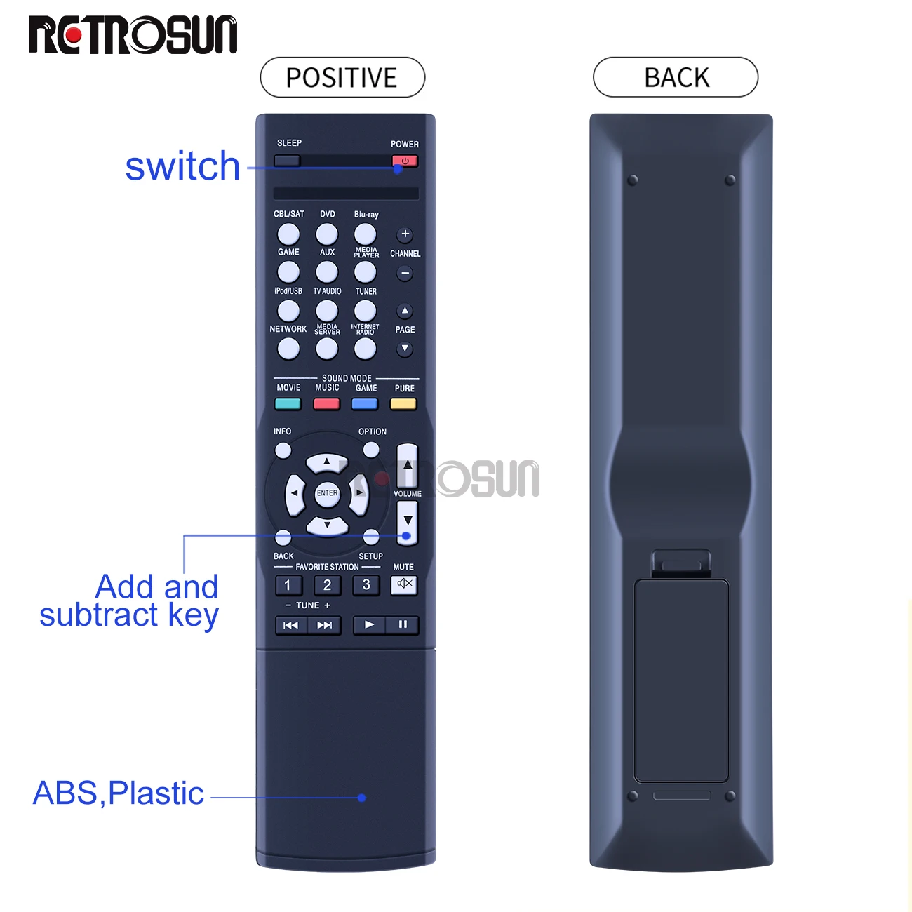 S3f0f00a9f2754f7b9d03d77c3de62