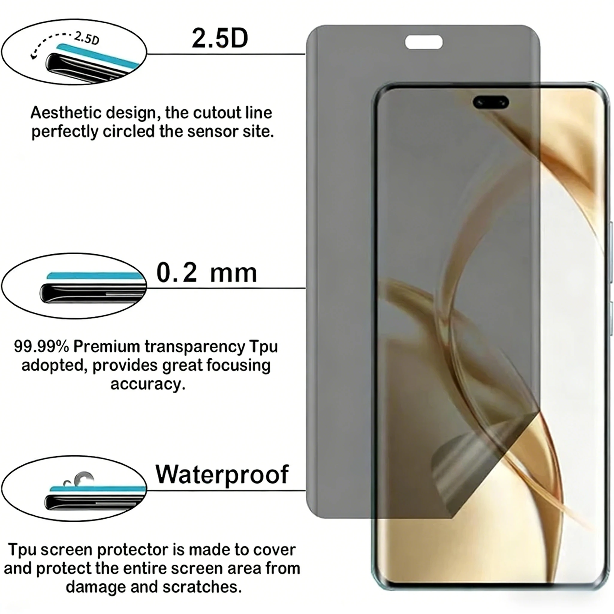 Privacy Anti-Spy Peeping Screen Protector and Camera Lens Film Set - HD Transparent Clear