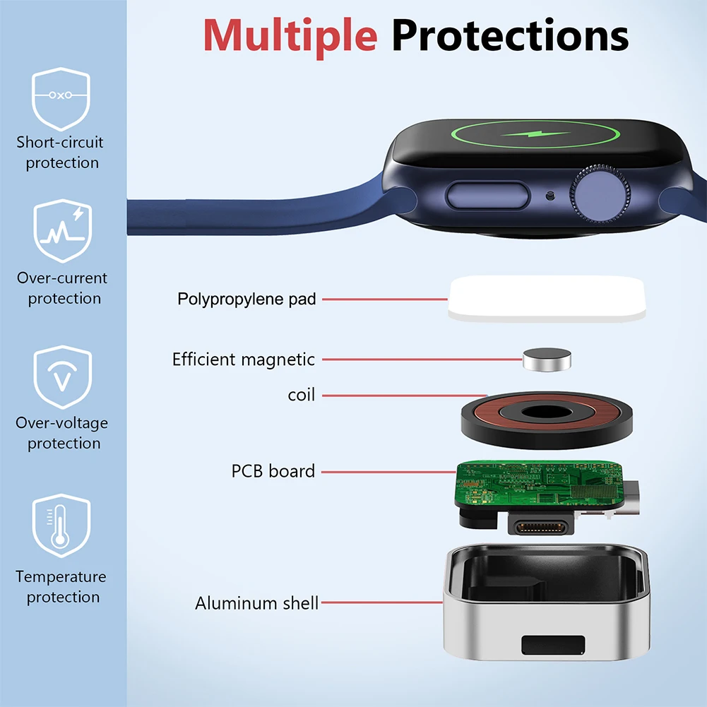  ġ ׳ƽ  ,  ġ ø 8, 7, 5, 4, 3, 2, 1, SE   ̼, USB C , Ʈ 49mm
