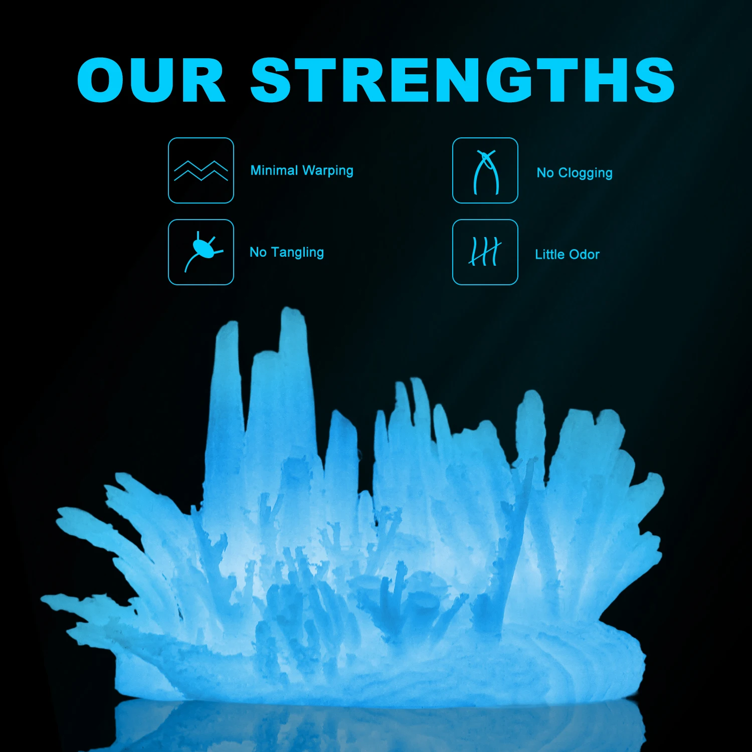 Eryone Luminous PLA Filament 1.75mm 1kg Glow in the Dark Plastic PLA 1kg 3D Printing Materials High Quality Wholesale Fast ship