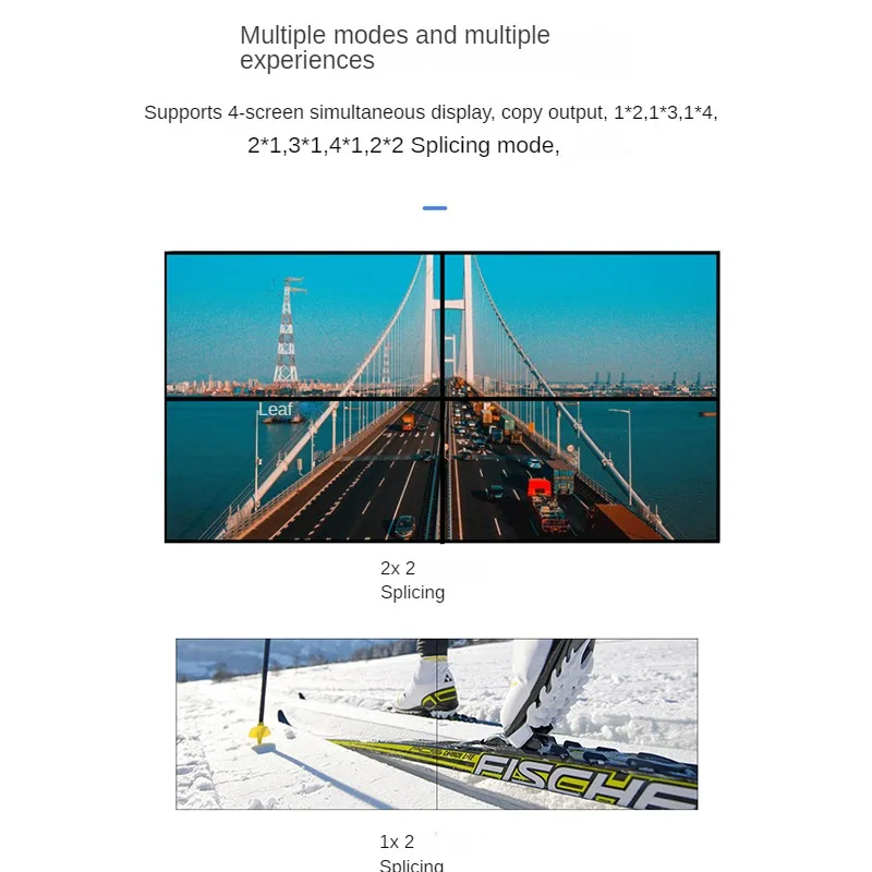   Ʈѷ 2x2 HDMI  ÷  μ ö̼ (1X2, 1X4, 1X3, 2X1, 3x1, 4X1 Ƽ  ũ)