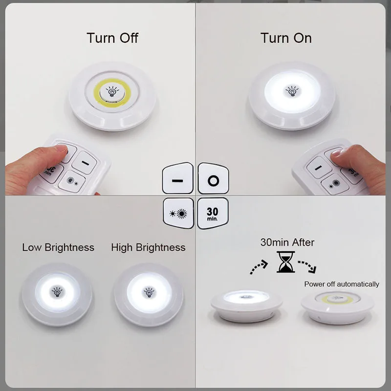 Led Smart Wireless Remote Control Cabinet Light Dimmable Night