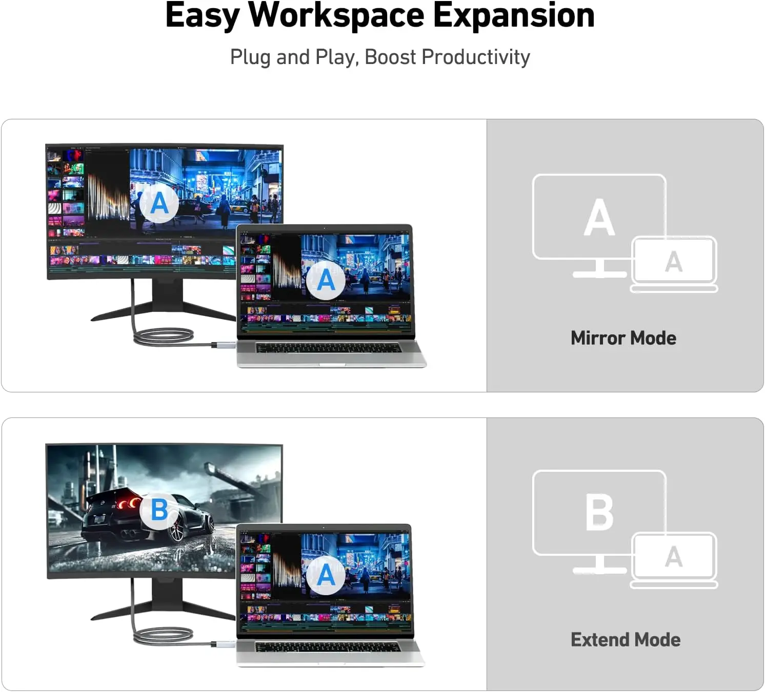 Фото Совместимый с USB C к HDMI кабель 8K 4K Тип C к HDMI 2,1 Thunderbolt 3 4 к 8K60Hz 4K120Hz для iphone 15 MacBook Galaxy Pixelbook №3