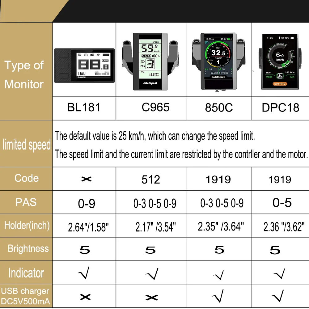 BAFANG BBSHD 1000W 8Fun 미드 드라이브 모터 전기 자전거 변환 키트, 850C 디스플레이, 삼성 배터리, 52V17.5AH, 52V20, 신제품