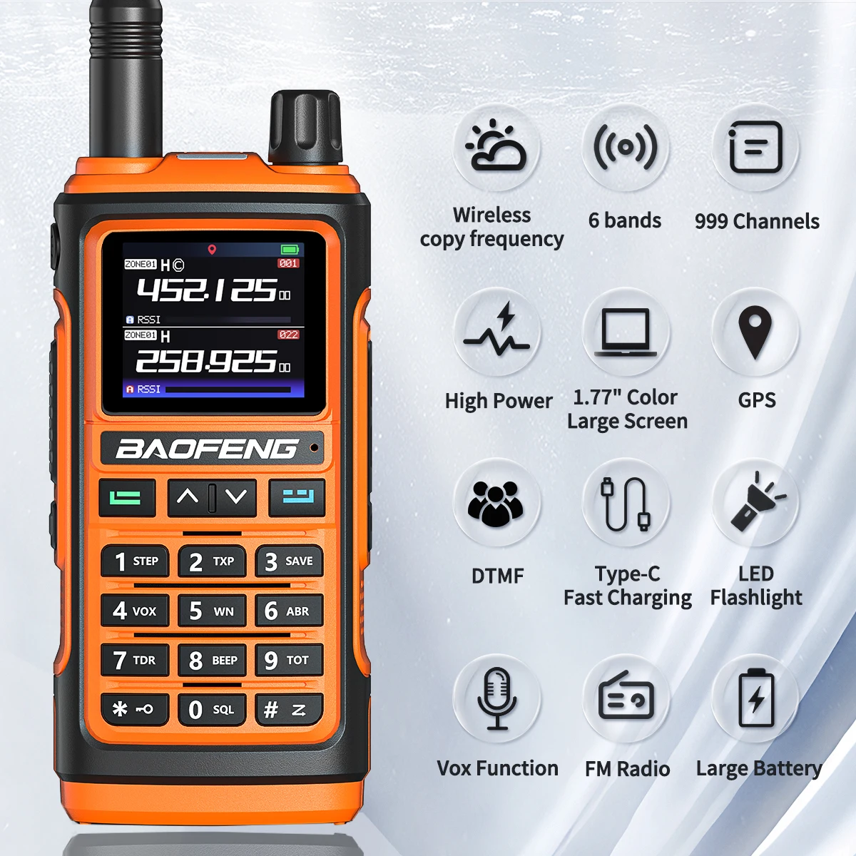Baofeng UV-17 Pro GPS Walkie Talkie Long Range Wireless Copy Frequency Portable Rechargeable UV K5 UV-5R Ham Two Way Radio 2