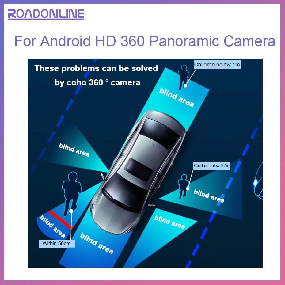 For Android HD 360 Panoramic Camera Roadonline includes 360 system 360 camera 360 calibration cloth 360 panoramic camera