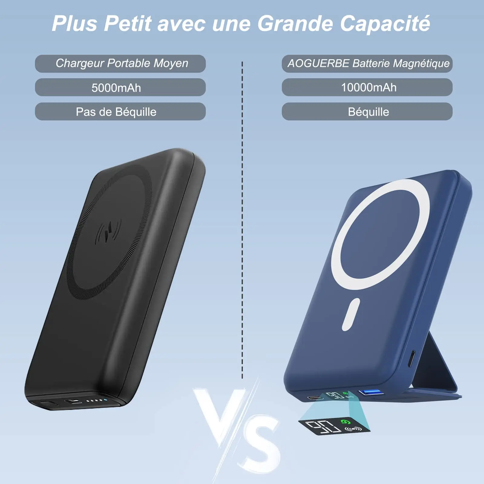 Mag-Safe 보조배터리 무선 마그네틱 외장 배터리, PD 20W 고속 충전, 10000mAh 접이식 휴대용 무선 충전기