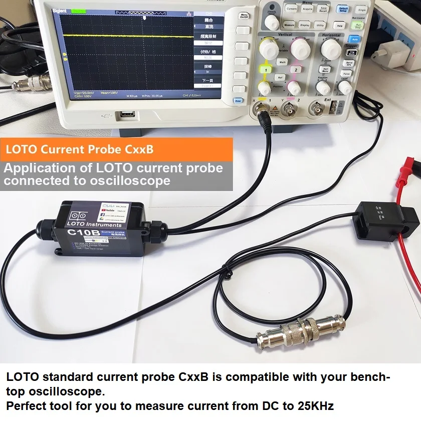 LOTO ǥ  κ ( Ŭ),  C10B, AC/DC, 25KHz,  ȣȯ Ƿν  κ