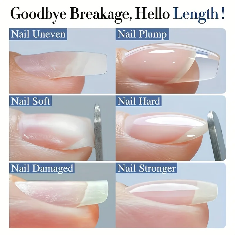 High Gloss Nail Art Finish - Transparent, Durable, Versatile, Multi-Color Choices