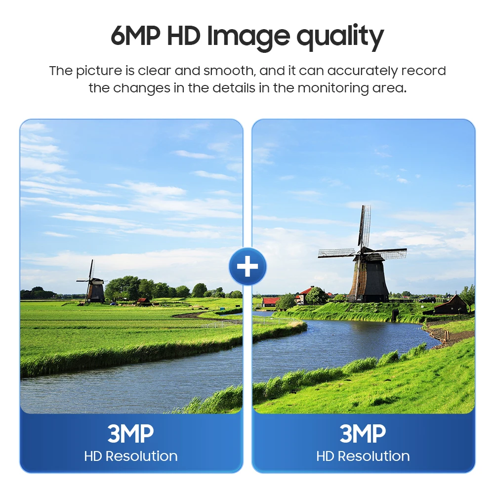 INQMEGA 6MP 12X Solar 4G Camera Wifi Security Metal Camera PIR Human Detection Dual Lens Solar Zoom Camera IP66 Weterproof Cam