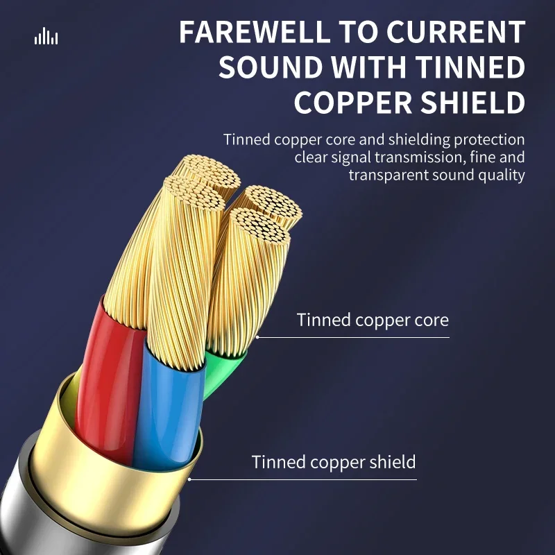 Premium Braided 3.5mm Audio Cable - Male to Male Stereo Connection for Headphones, Speakers, Cars, and Laptops