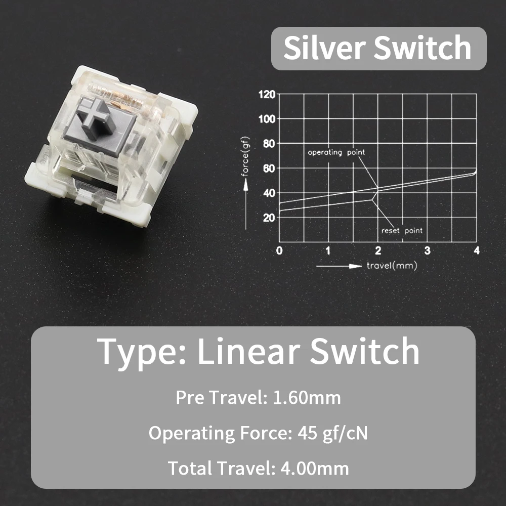 outemu interruptor para teclado linear tátil clicky interruptores silenciosos para teclados mecânicos cinza branco vermelho azul gaming switch