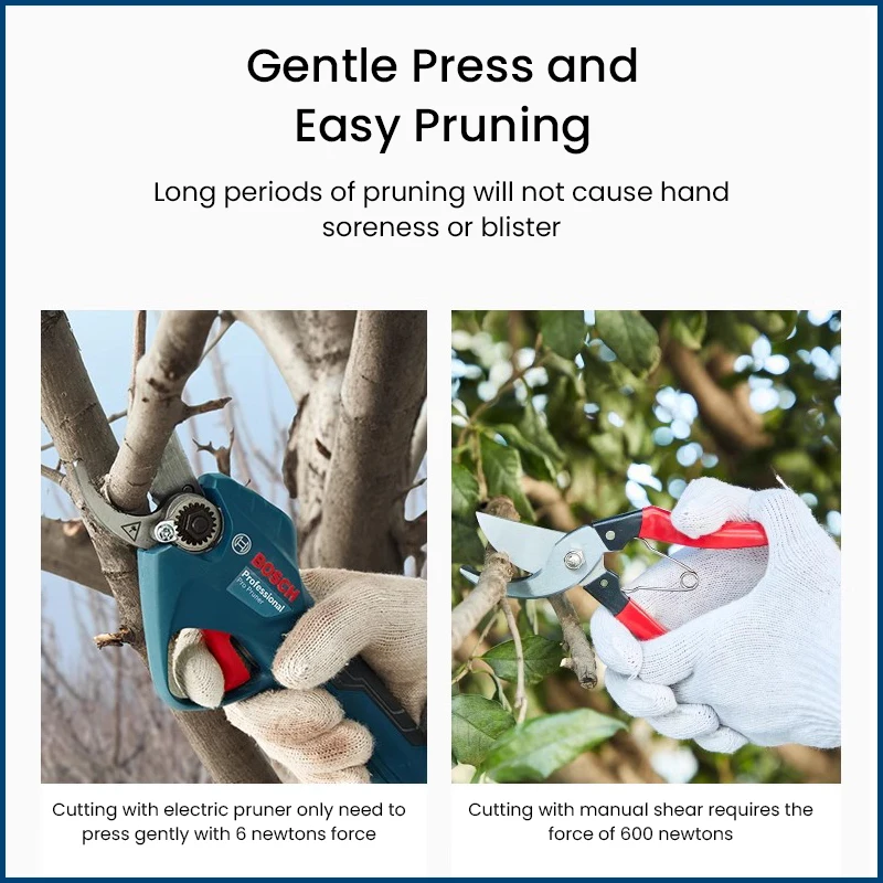 Bosch Pro Pruner Electric Shear Household Pruning Branch 12V Cordless Pruning Shears Cutting Scissors Garden Cutting Power Tool 3