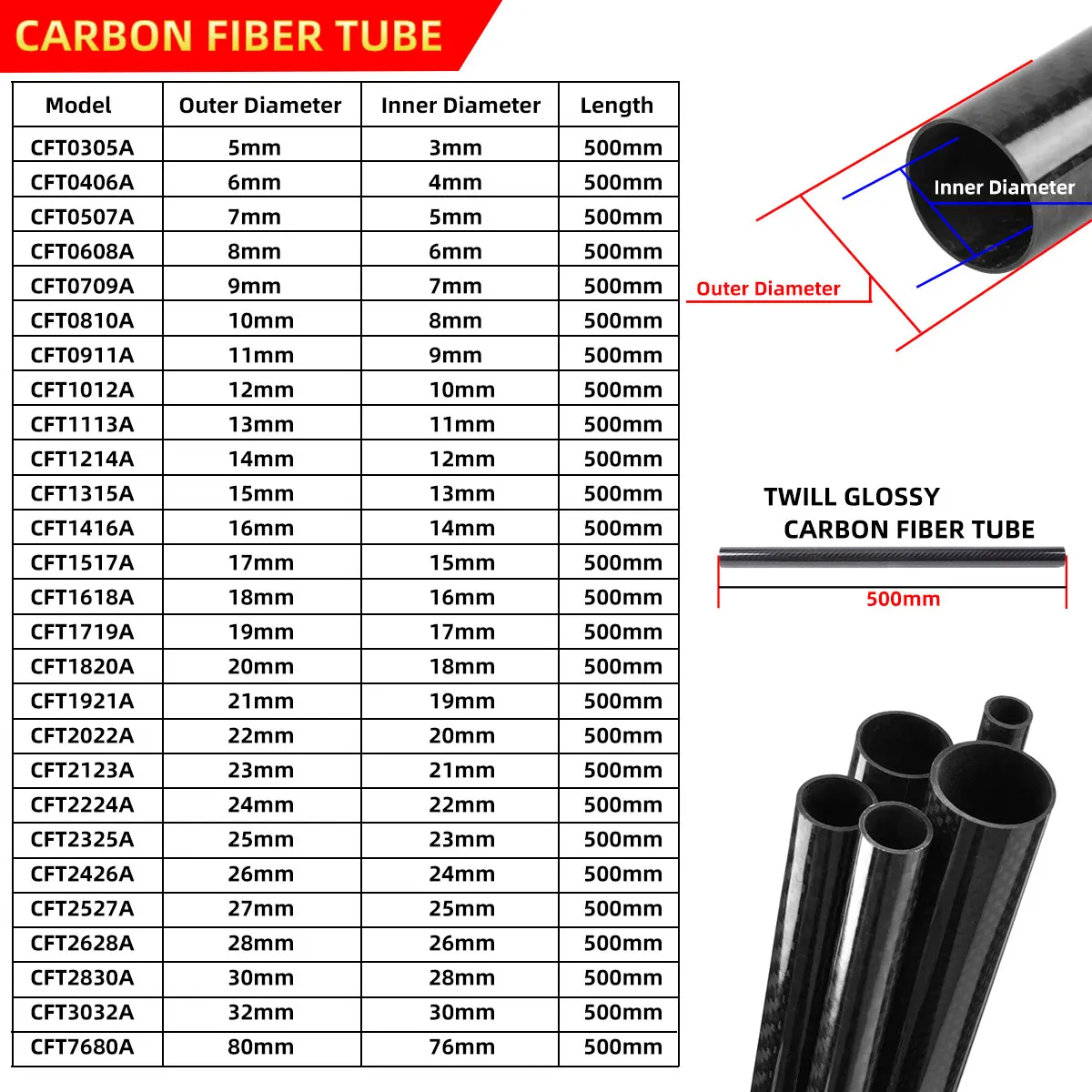 2PCS Carbon Fiber Tube 3K Twill Glossy Length 500mm Diameter 5mm to 32mm Full Carbon Pipe for RC Model Airplane Car or DIY Usage