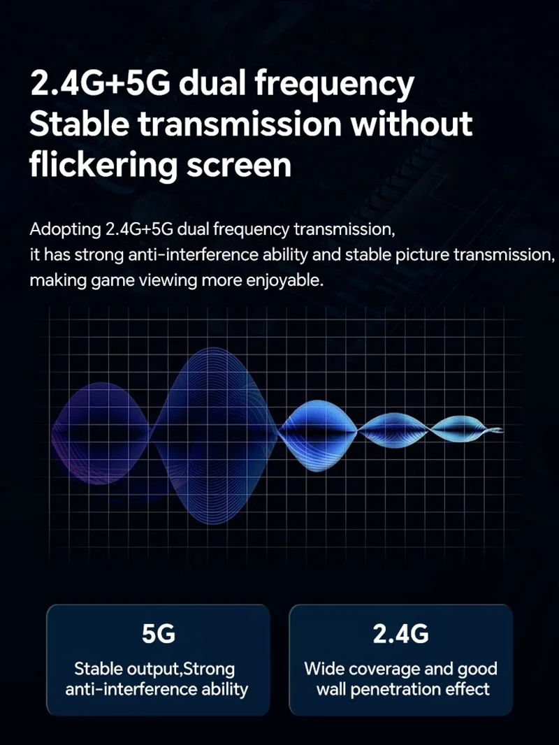 1080P 50m Type C / HDMI Wireless Extender Video Transmitter and Receiver Display