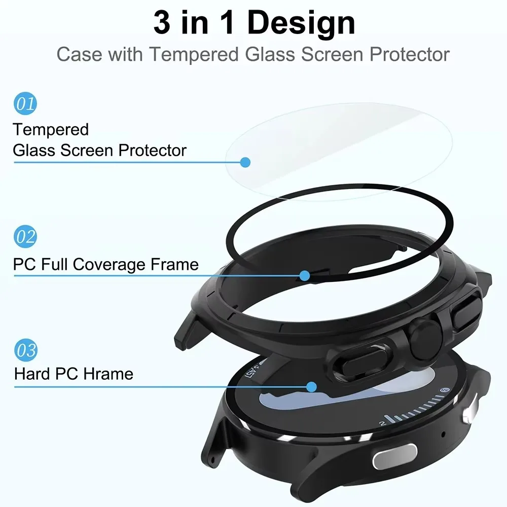 Ultra Protective Glass and Case Upgrade