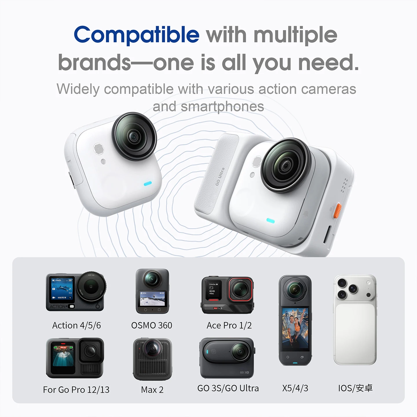STARTRC Wireless Bluetooth Remote Control for DJI ACTION 4/5/6 Camera Accessory 10-15m Distance Remote Controller for Vlog