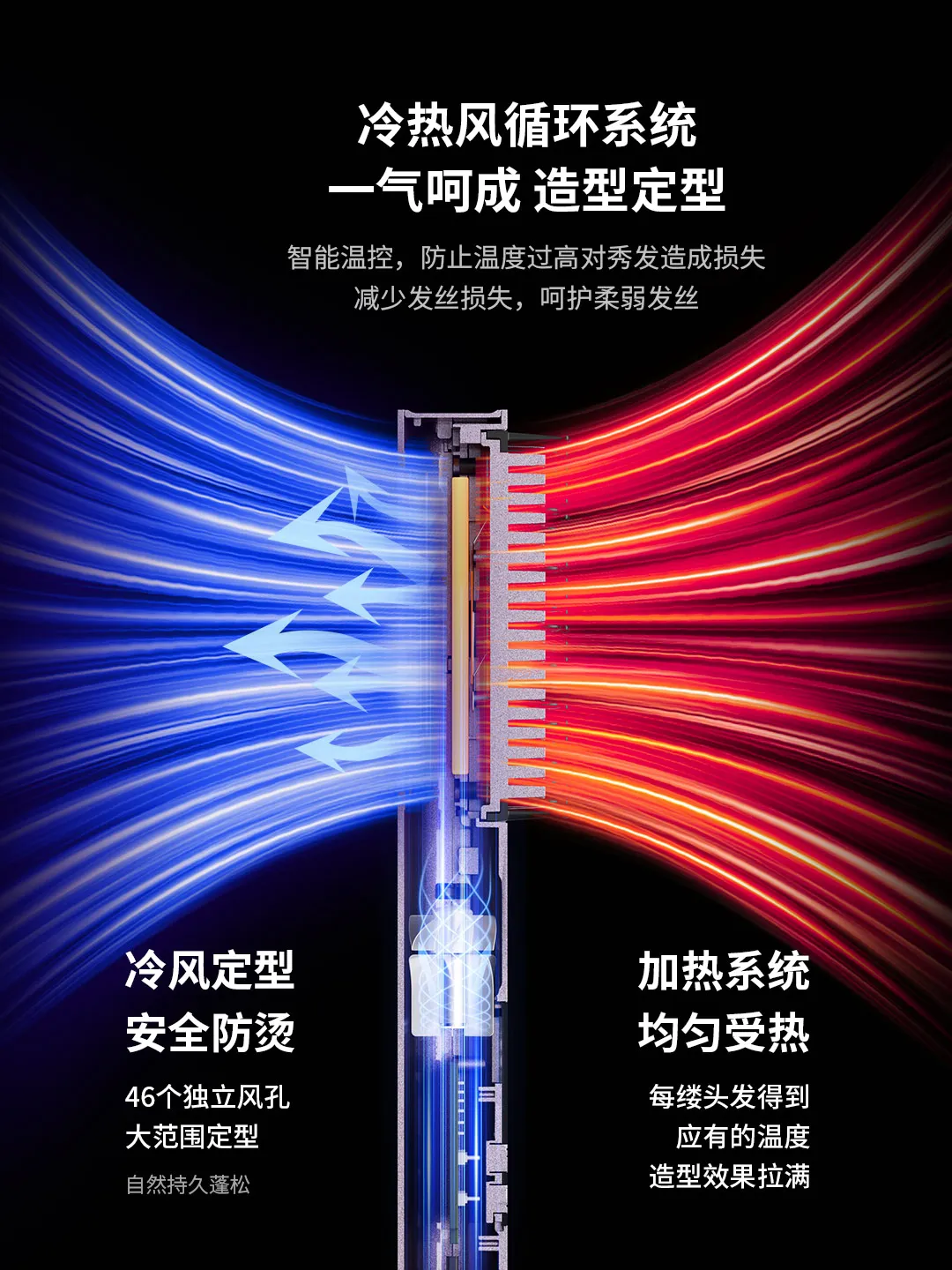 Travel hair straightener Smart Ionic hair brush Dryer and Straight curly 2 in 1 Electric hot air brush Anion straightening