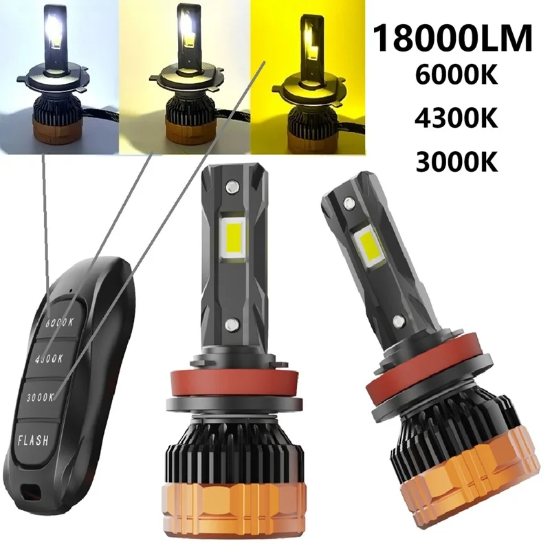 รูปสินค้า ไฟหน้า LED รีโมทคอนโทรล ปรับได้ หลายรุ่น