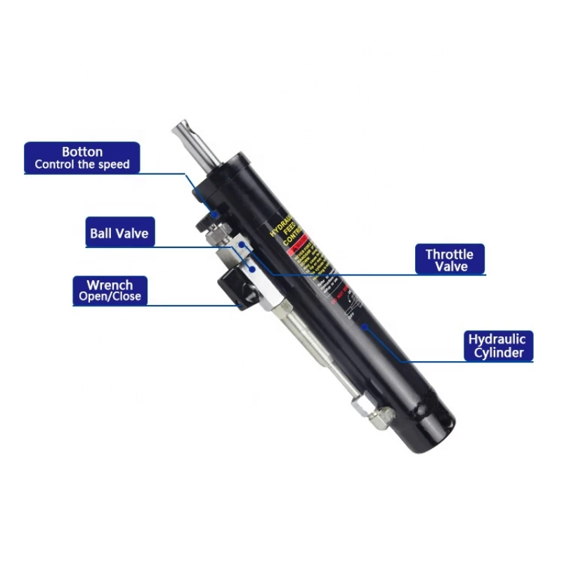 

hydraulic downfeed control cylinder for metal bandsaw