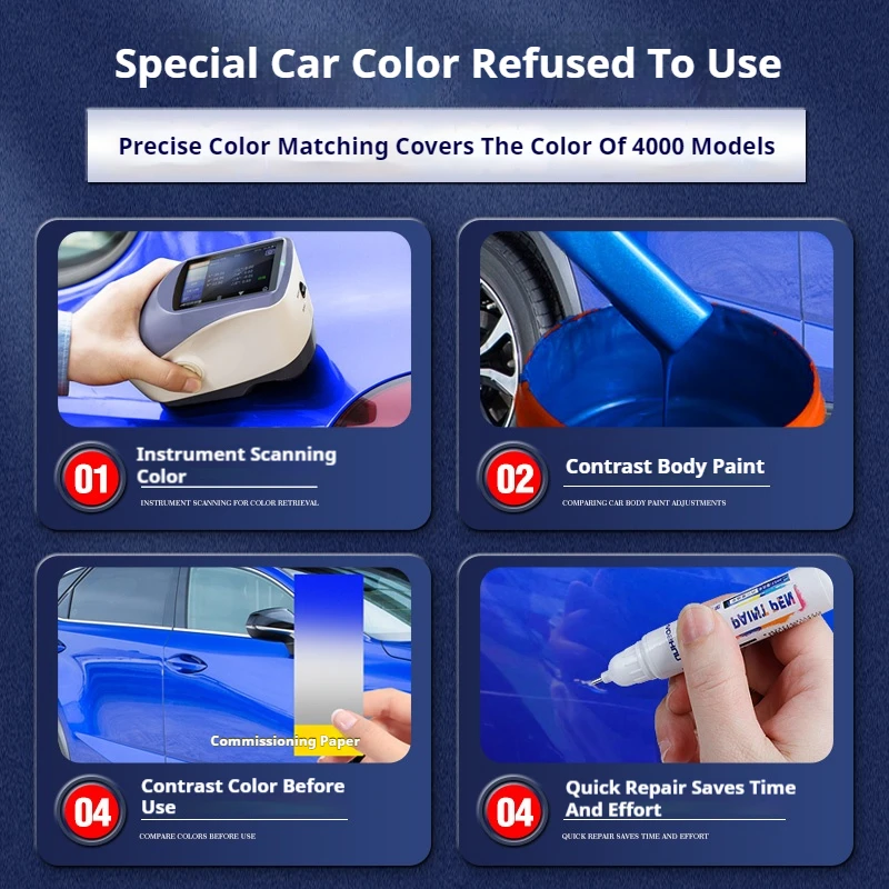 Paint Pen Suitable for Chery Tiggo Tiggo 2 pro 3X 3XPlus Moon White Paint Fixer Titanium Gray Rising Sun Orange Sky Blue Scratch