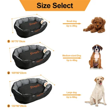 Waterproof XXL XL L Orthopedic Sofa Dog Bed Pet Mat Kennel Washable Pet Puppy Basket Cushion Removable fr Small Medium Large Dog 5