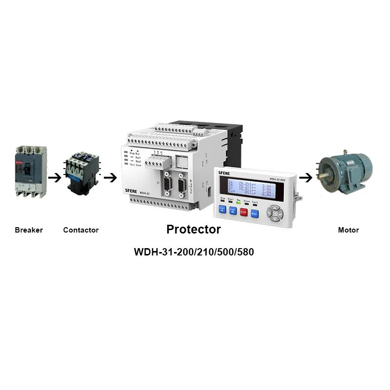 

WDH-31-500 380V ac защитный Автоматический выключатель/контроллер шагового двигателя с термопереключателем