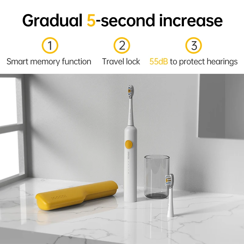 SOOCAS Sonic Electric Toothbrush PT1 Smart Cleaning and Whitening Ultrasonic Tooth Brush   travel portable 4