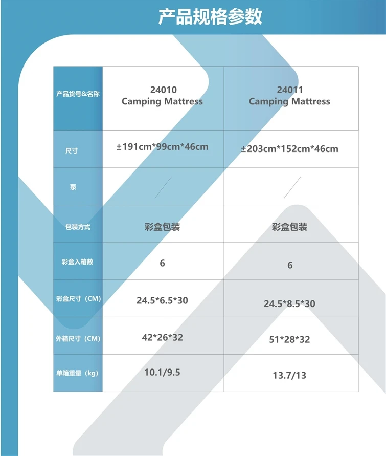 Description Picture 3 of itemCamping Thailand Mattress Topper Complete Car Floor Air Viscoelastic Mattress Topper Full Size Colchon De Espuma Furniture