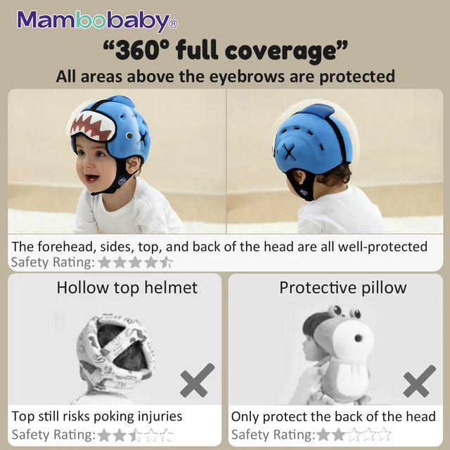 Mambobaby Safe Anti-Shock Baby Helmet Toddler Head Protector Headgear for Infant Learn Crawl, Walk Prevent Injury from Bump Fall 3 Mambobaby Safe Anti-Shock Baby Helmet Toddler Head Protector Headgear for Infant Learn Crawl, Walk Prevent Injury from Bump Fall 3