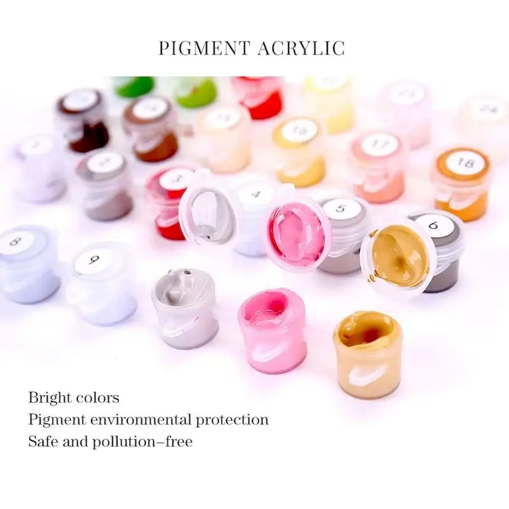 PhotoCustom City Painting By Numbers For Adults DIY Kits HandPainted On Canvas DIY Frame Oil Picture Drawing Coloring By Number 5 PhotoCustom City Painting By Numbers For Adults DIY Kits HandPainted On Canvas DIY Frame Oil Picture Drawing Coloring By Number 5