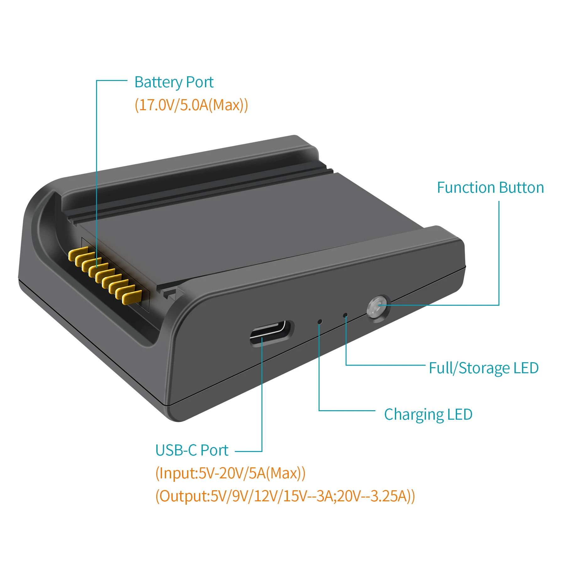 Chargeur Batterie DJI Air 3 65W/100W USB-C Rapide