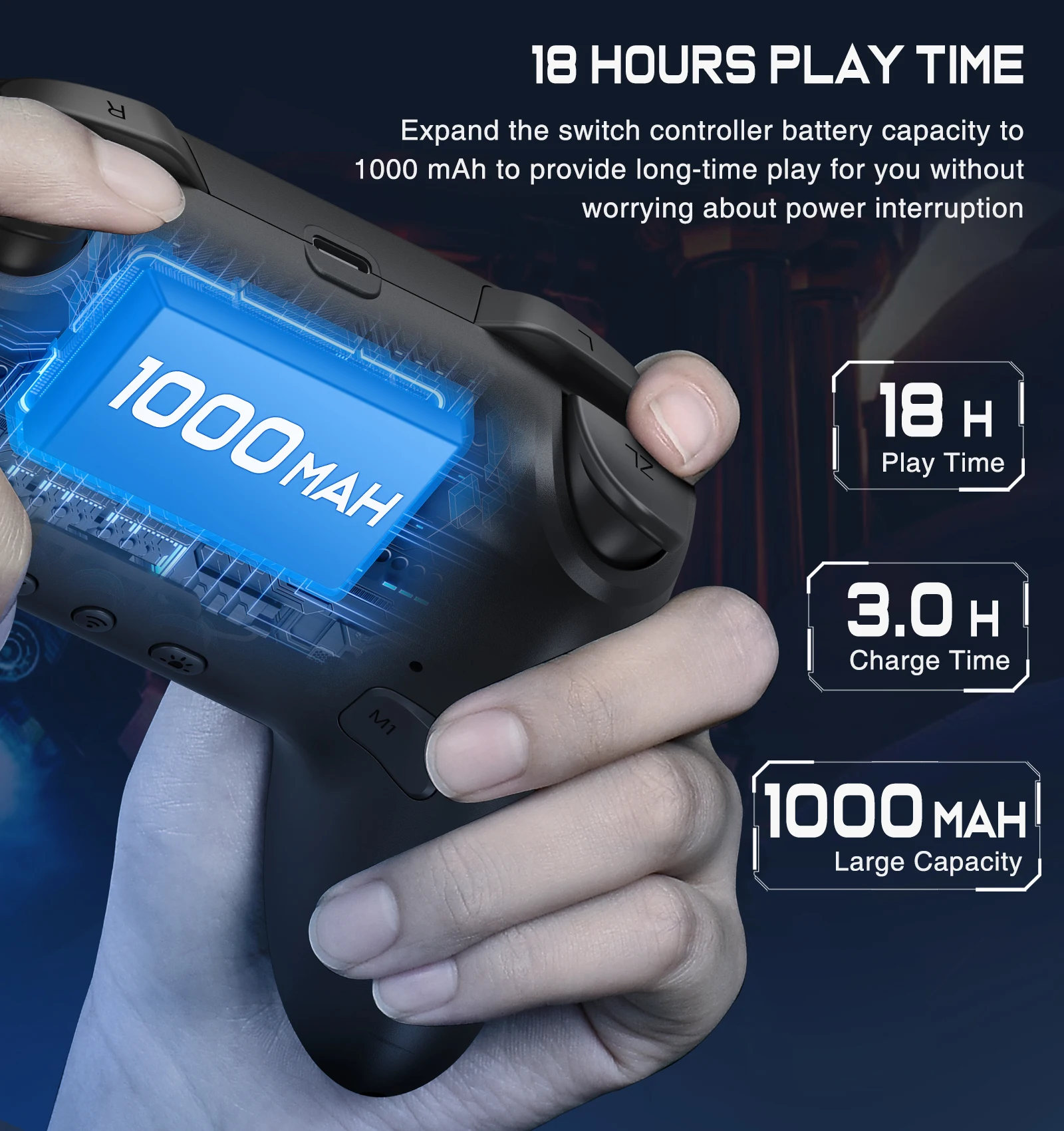 ٵ ġ  Ʈѷ, OLED ܼ  е, 600Mah  ͸, α׷  ͺ 