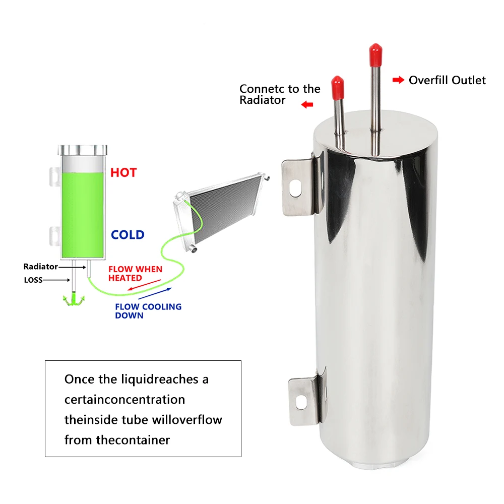 thumbnail image 2 of Radiator Overflow Tank 2L Coolant Overflow Tank Universal Coolant 2 of 9