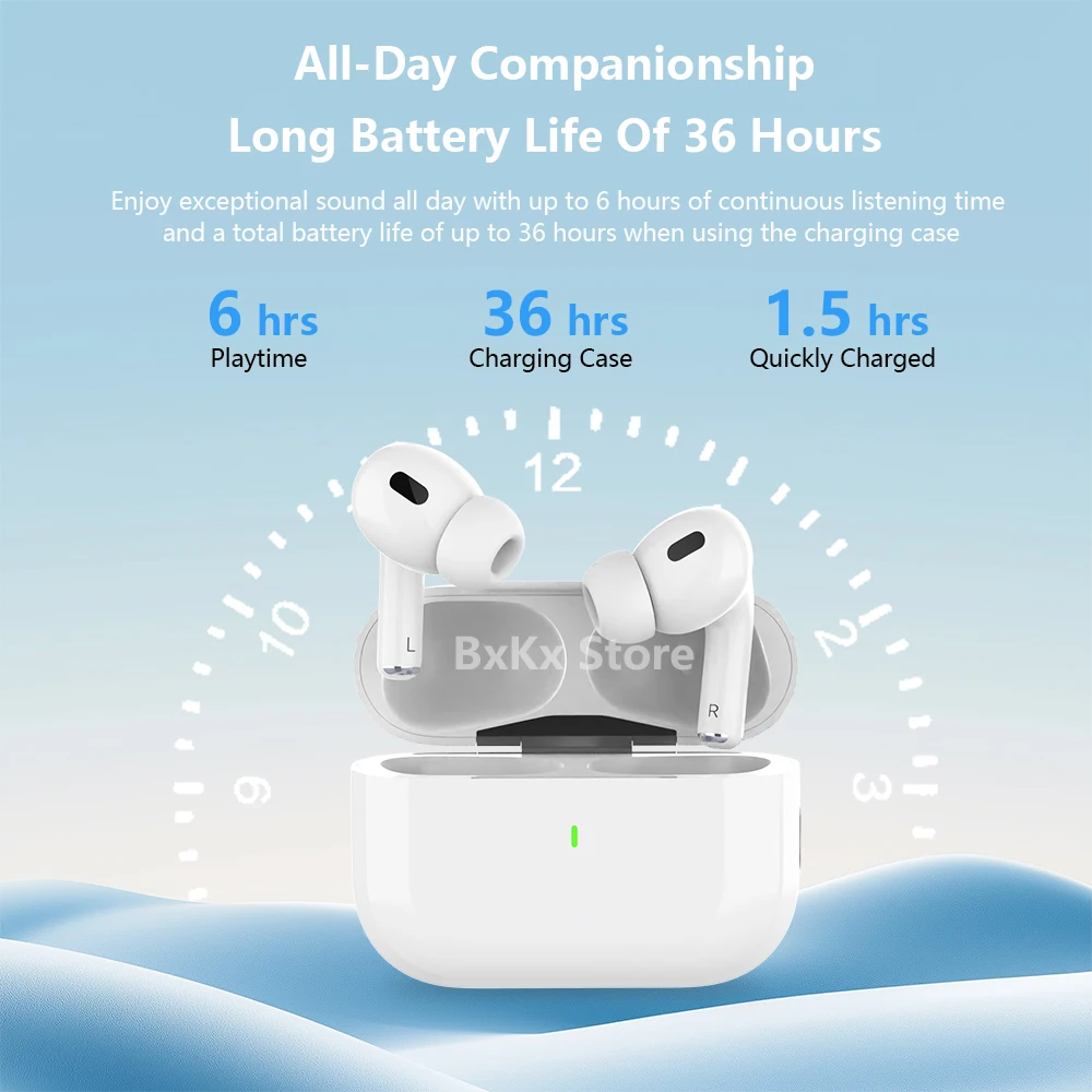 A8 Pro Pods Wireless Bluetooth Earphones ANC Noise Reduction Wireless Headphones Pod Like Air pods Ear Buds For IPhone Android 5