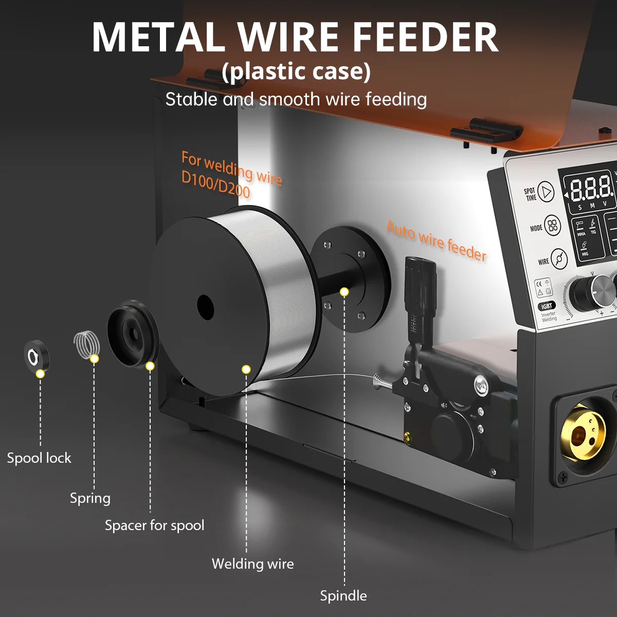 HITBOX 5 in 1 Welder MIG250II MMA Lift TIG Gas/Gasless MIG Aluminum Welder Digital screen pulse Support Wire Drawing Gun