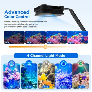 Lominie Pixie 30W Marine LED Reef Aquarium Light 5