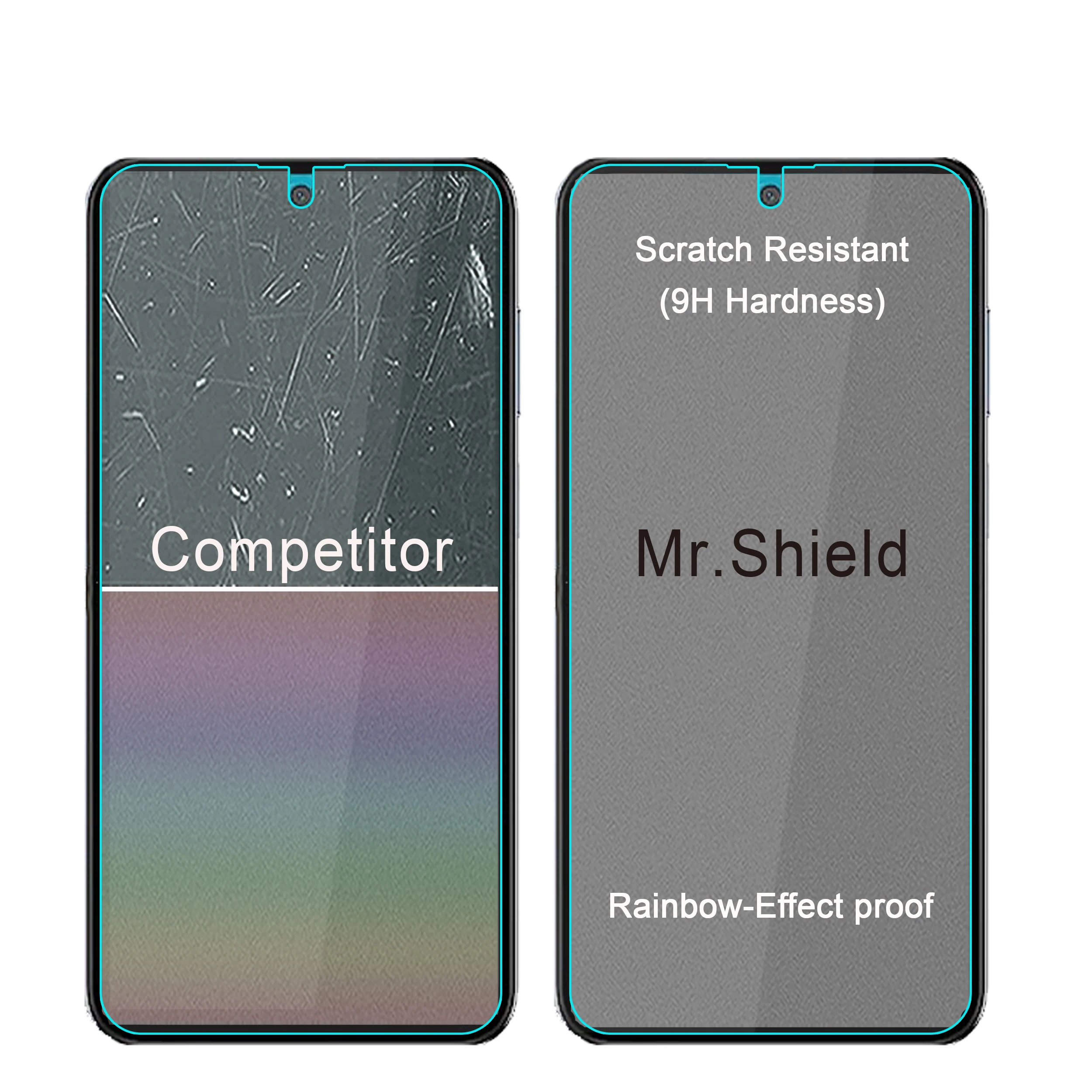 Screen Protector compatible with Samsung Galaxy M35
