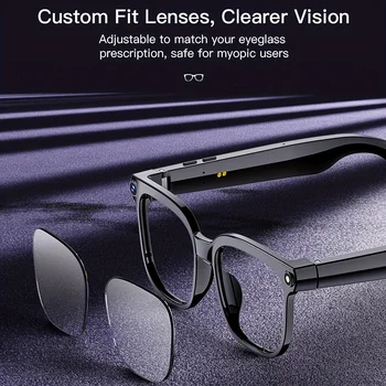 Camera video glasses, smart translation, object recognition via camera, Q&A interaction, Hi-Fi music, and high-definition calls. 4