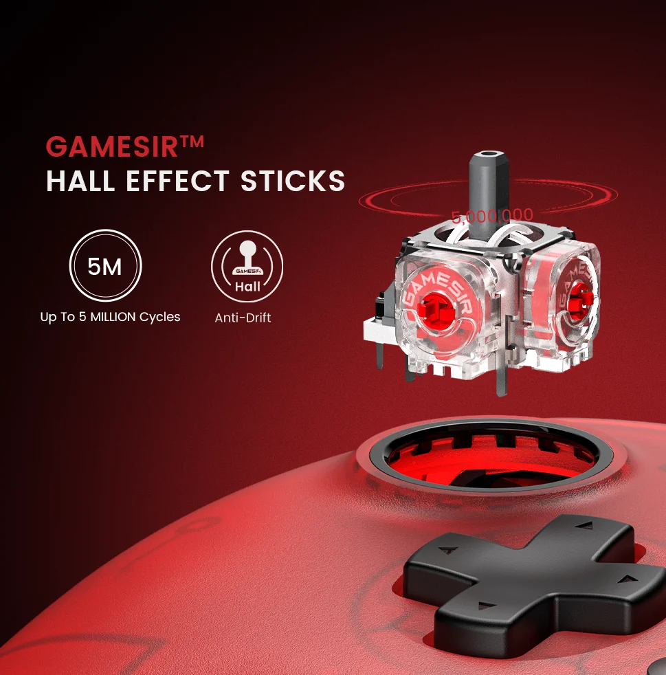 Xbox KFC: Is the GameSir T7 Wired Controller Really Worth It for Xbox  Series S/X, One S/X, and PC Gamers?, image size:969x982