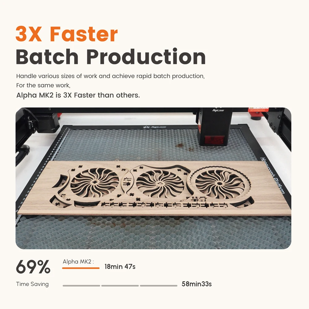 AlgoLaser Alpha MK2 Powerful Woodworers Laser Engraver Cutter With Air Aissit Desktop Metal Wood CNC Engraving Cutting Machine