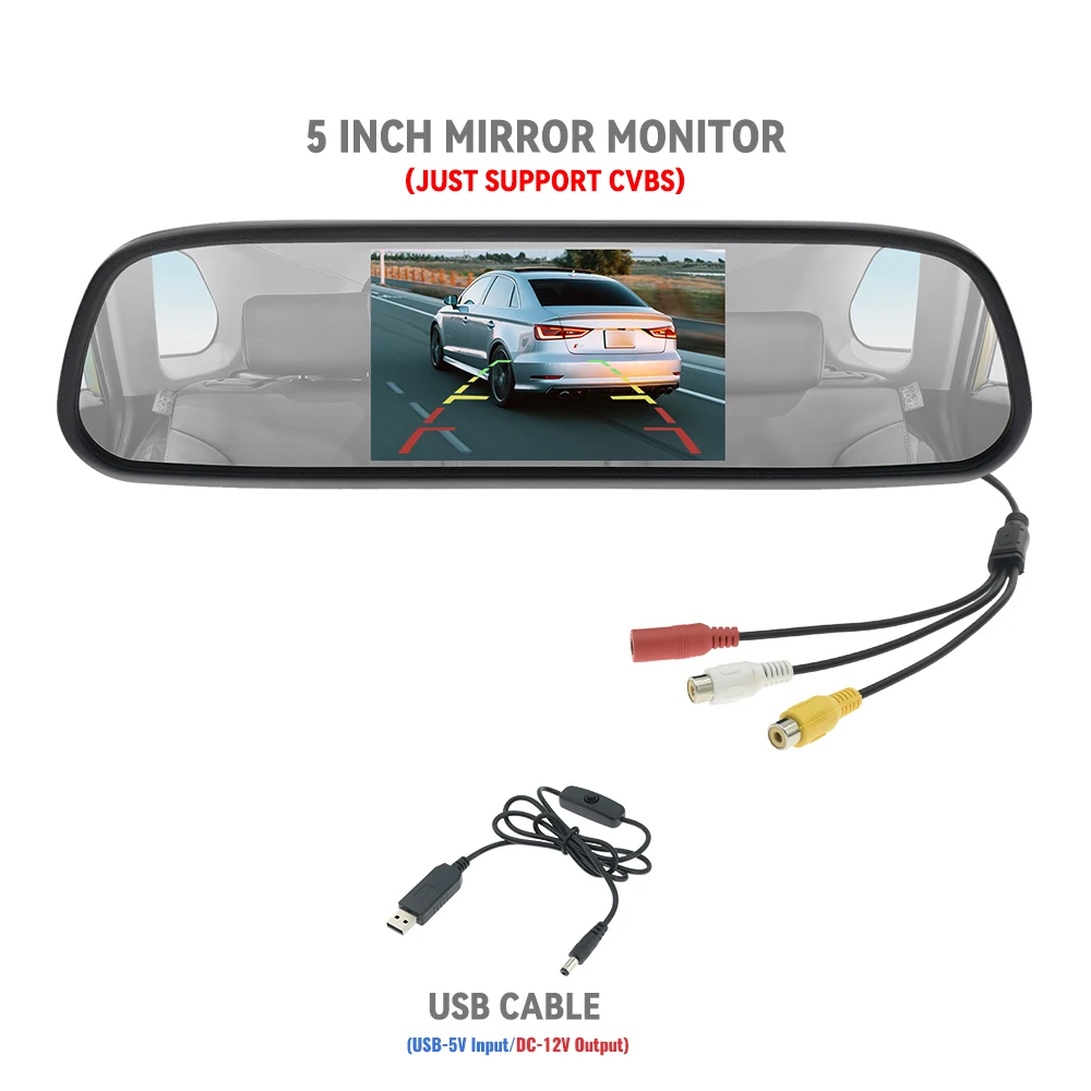 CVBS MONITOR -U