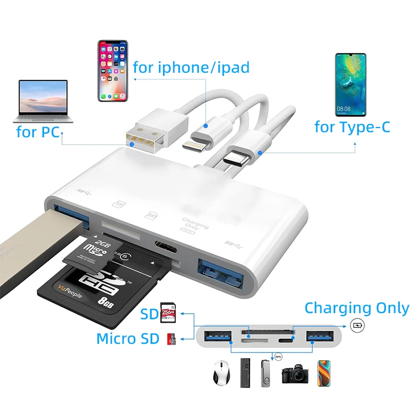 SD Card Reader 5 In 1 USB HUB For iPhone iPad MacBook USB 3.0 Type C to SD TF Card Memory Reader Flash Drive OTG Adapter